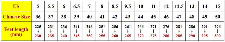 Large Size Mules Men Half Shoes For Man Slippers Leather Mens Semi-Drag Casual Shoes Backless Loafers Male Slides Flats Sandals