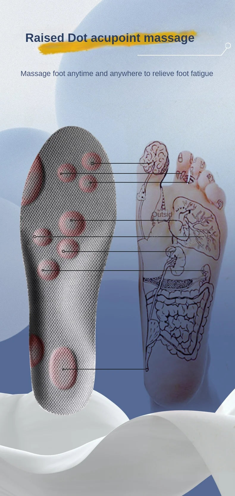 New 4D Massage Insoles Super Soft Sports Shoes Insole for Feet Running Baskets Shoe Sole Arch Support Orthopedic Inserts Unisex