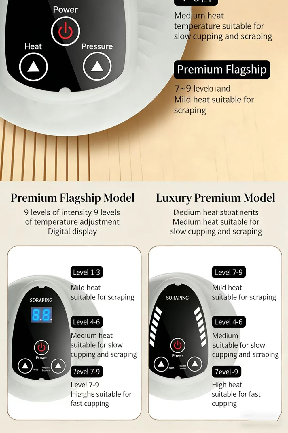 Electric Body Massager With Cupping Function, Vacuum Suction, Infrared Heating, Fat Burner, Slimming Function，Comfortable